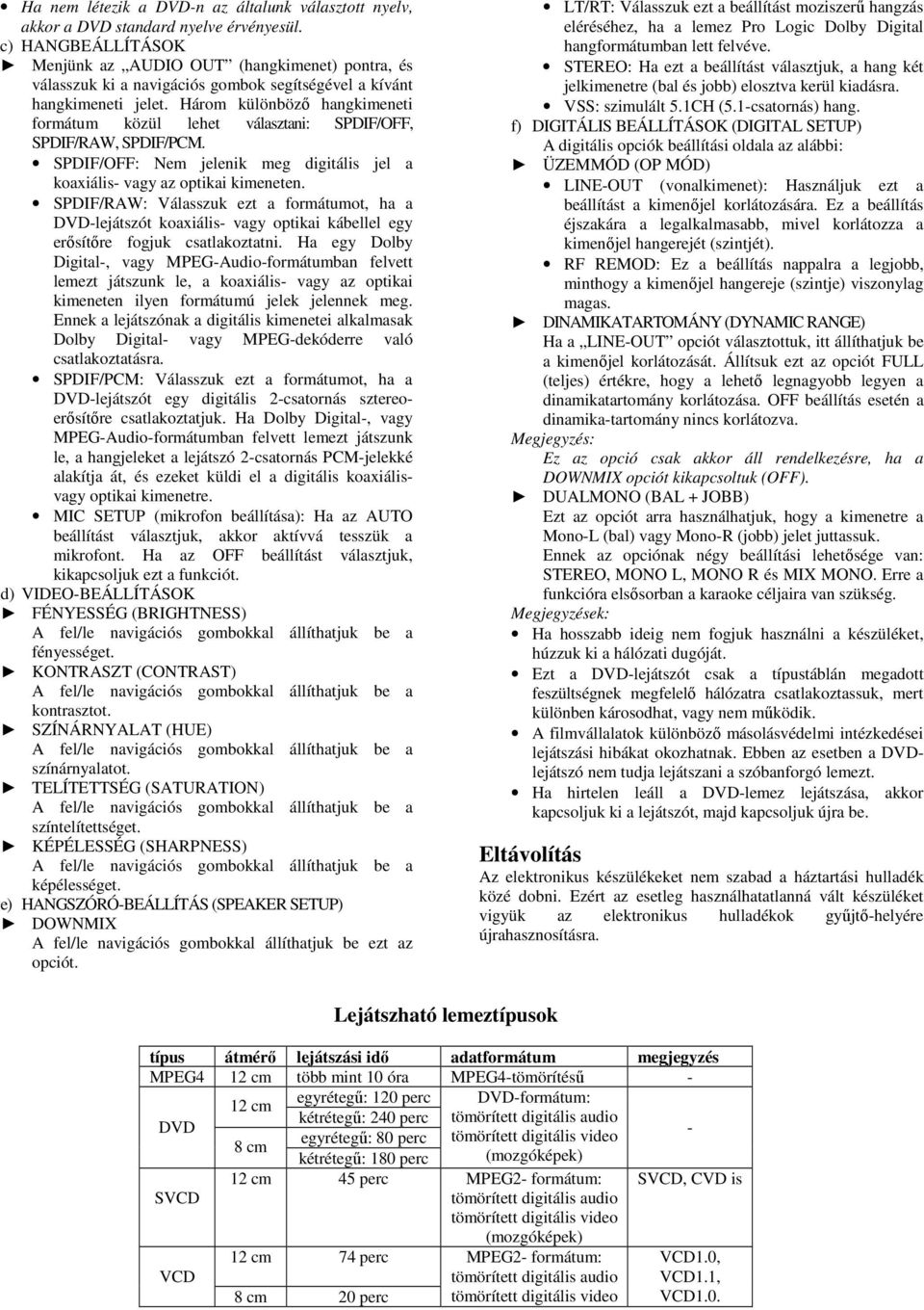 Három különböző hangkimeneti formátum közül lehet választani: SPDIF/OFF, SPDIF/RAW, SPDIF/PCM. SPDIF/OFF: Nem jelenik meg digitális jel a koaxiális- vagy az optikai kimeneten.