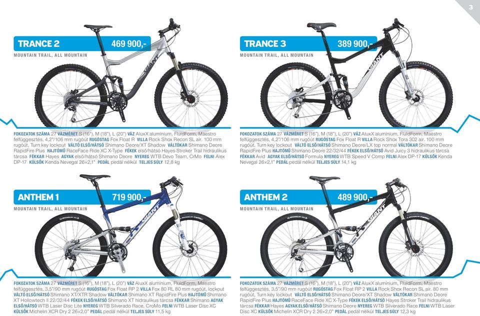 100 mm rugóút, Turn key lockout VÁLTÓ ELSŐ/HÁTSÓ Shimano Deore/XT Shadow VÁLTÓKAR Shimano Deore RapidFire Plus HAJTÓMŰ RaceFace Ride XC X-Type FÉKEK első/hátsó Hayes Stroker Trail hidraulikus tárcsa