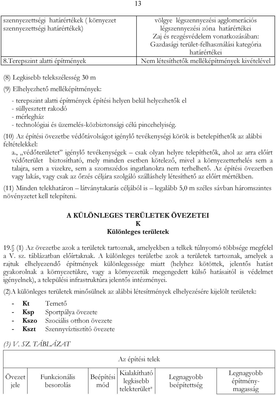létesíthetők melléképítmények kivételével (8) Legkisebb telekszélesség 30 m (9) Elhelyezhető melléképítmények: - terepszint alatti építmények építési helyen belül helyezhetők el - süllyesztett rakodó