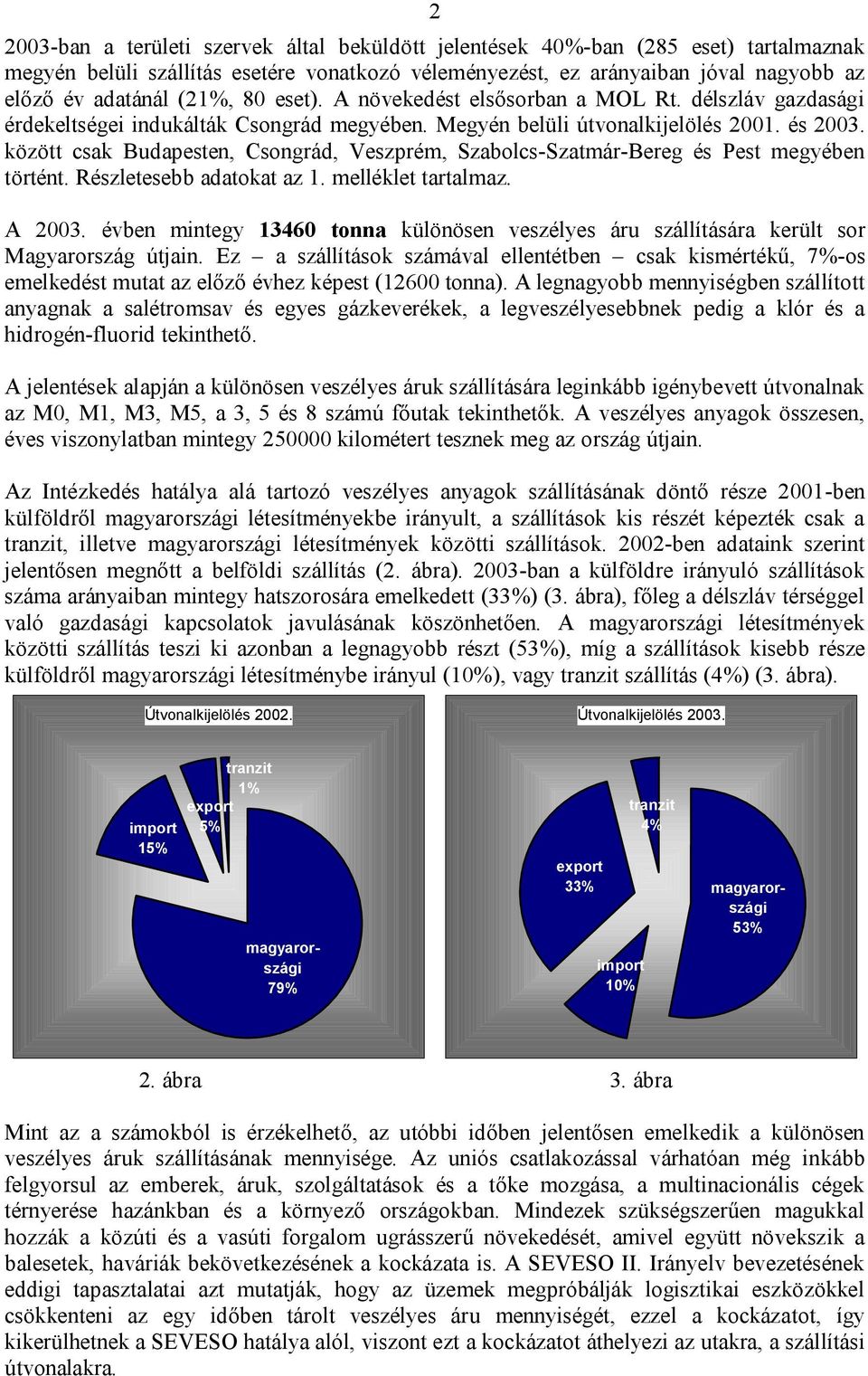 között csak Budapesten, Csongrád, Veszprém, Szabolcs-Szatmár-Bereg és Pest megyében történt. Részletesebb adatokat az 1. melléklet tartalmaz. A 2003.