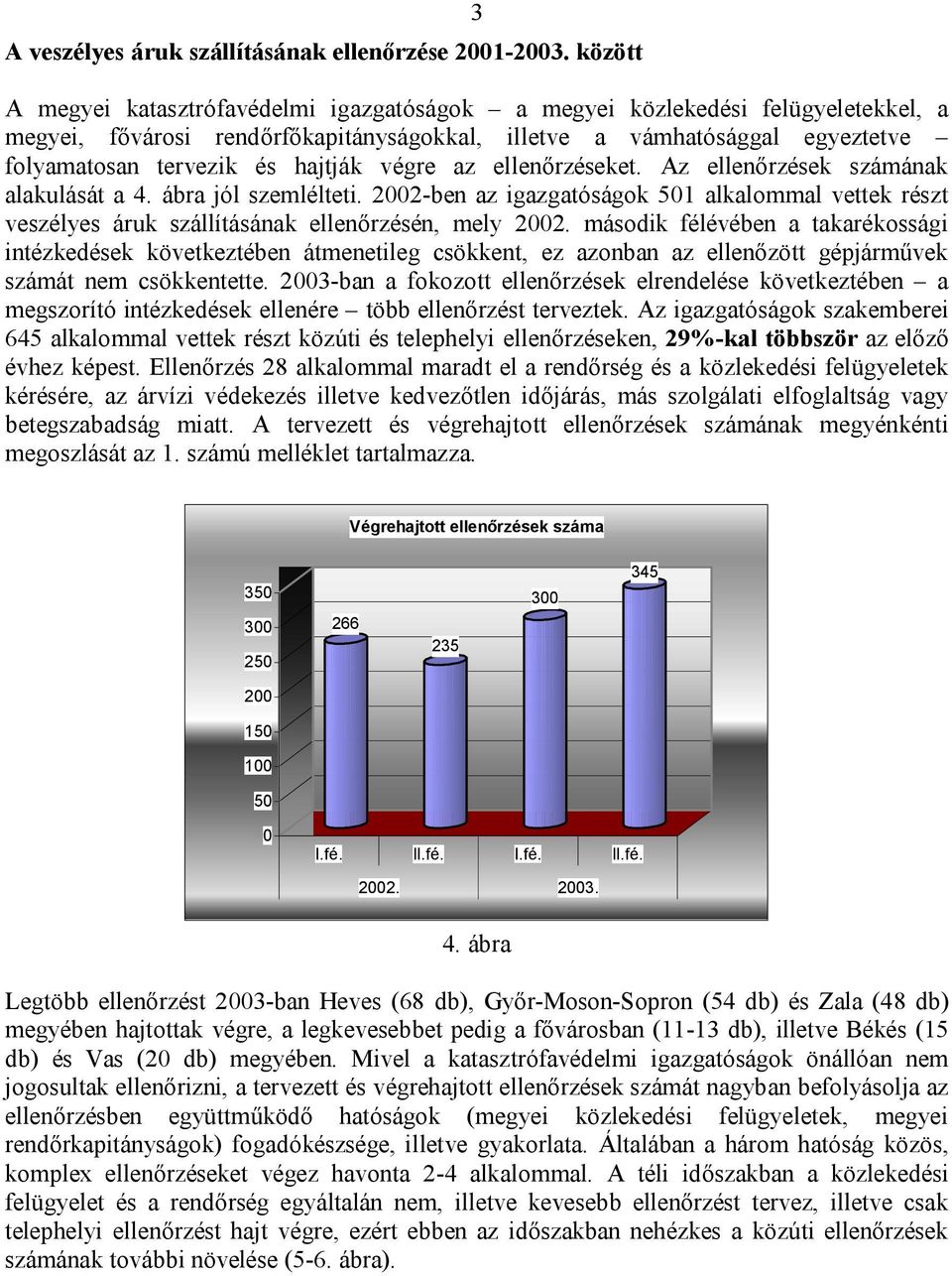 hajtják végre az ellenőrzéseket. Az ellenőrzések számának alakulását a 4. ábra jól szemlélteti.