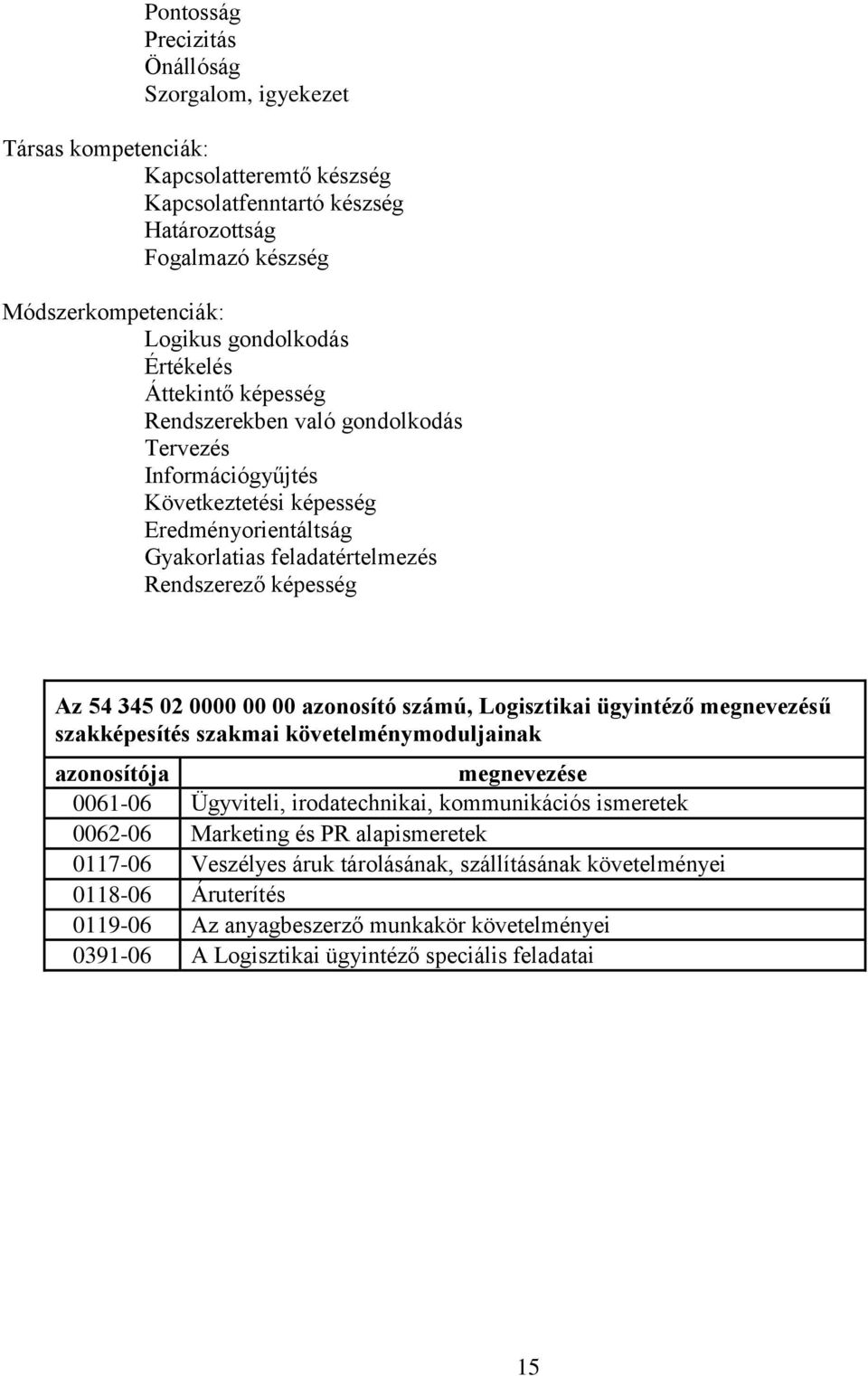 0000 00 00 azonosító számú, Logisztikai ügyintéző megnevezésű szakképesítés szakmai követelménymoduljainak azonosítója megnevezése 0061-06 Ügyviteli, irodatechnikai, kommunikációs ismeretek 0062-06