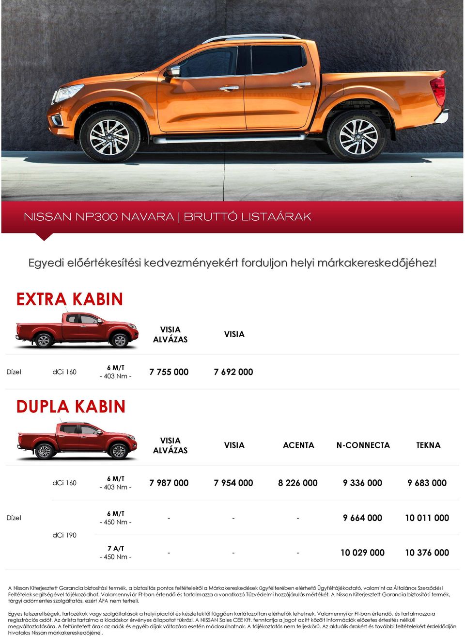 683 000 Dízel 6 M/T - 450 Nm - - - - 9 664 000 10 011 000 dci 190 7 A/T - 450 Nm - - - - 10 029 000 10 376 000 A Nissan Kiterjesztett Garancia biztosítási termék, a biztosítás pontos feltételeiről a