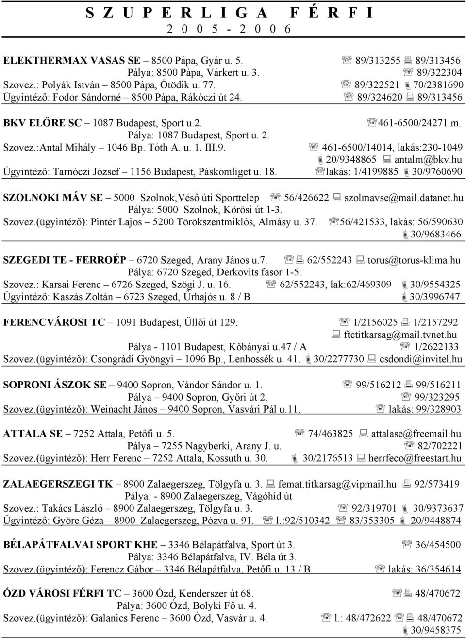 :Antal Mihály 1046 Bp. Tóth A. u. 1. III.9. 461-6500/14014, lakás:230-1049 20/9348865 antalm@bkv.hu Ügyintéző: Tarnóczi József 1156 Budapest, Páskomliget u. 18.