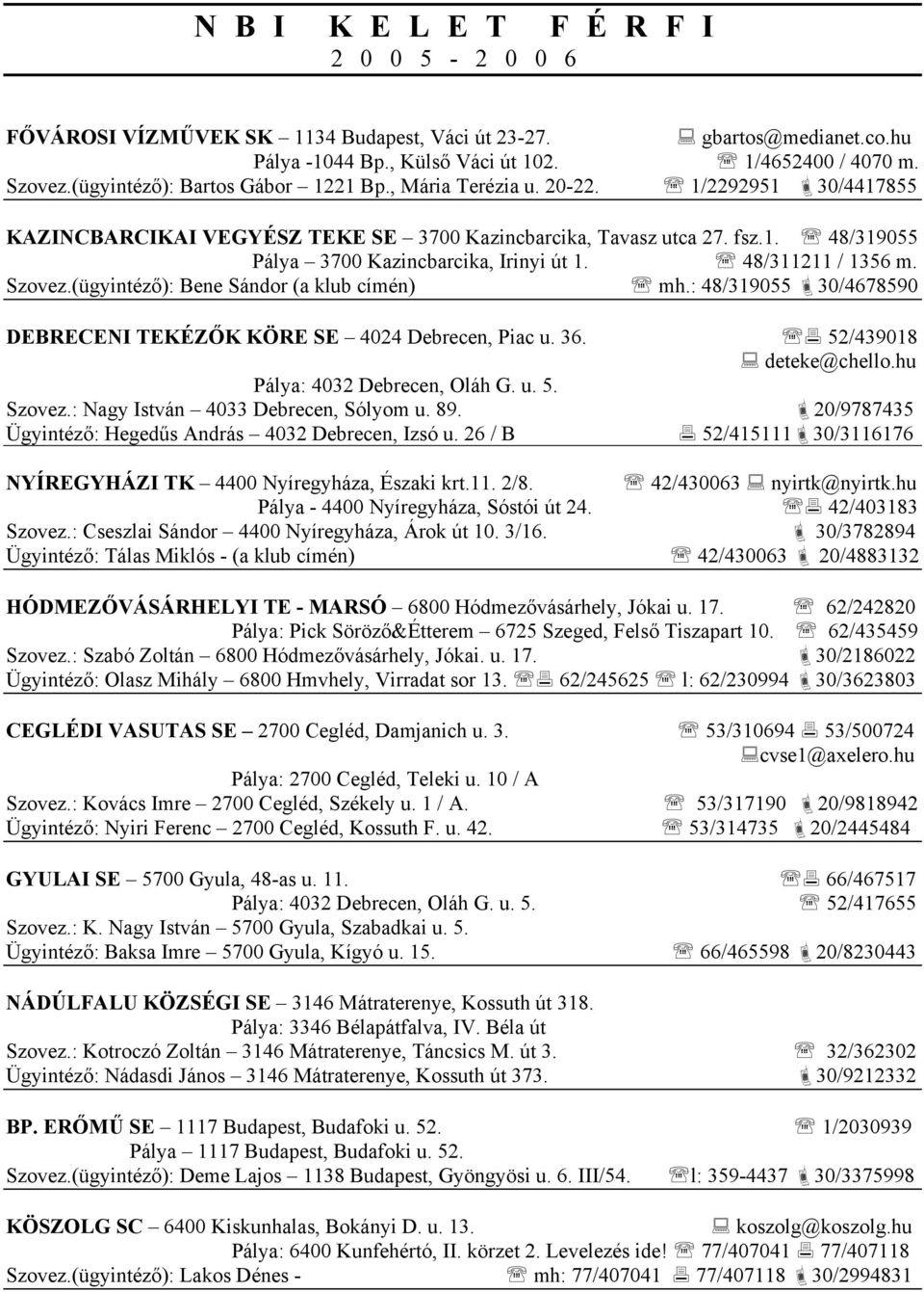 (ügyintéző): Bene Sándor (a klub címén) mh.: 48/319055 30/4678590 DEBRECENI TEKÉZŐK KÖRE SE 4024 Debrecen, Piac u. 36. 52/439018 deteke@chello.hu Pálya: 4032 Debrecen, Oláh G. u. 5. Szovez.