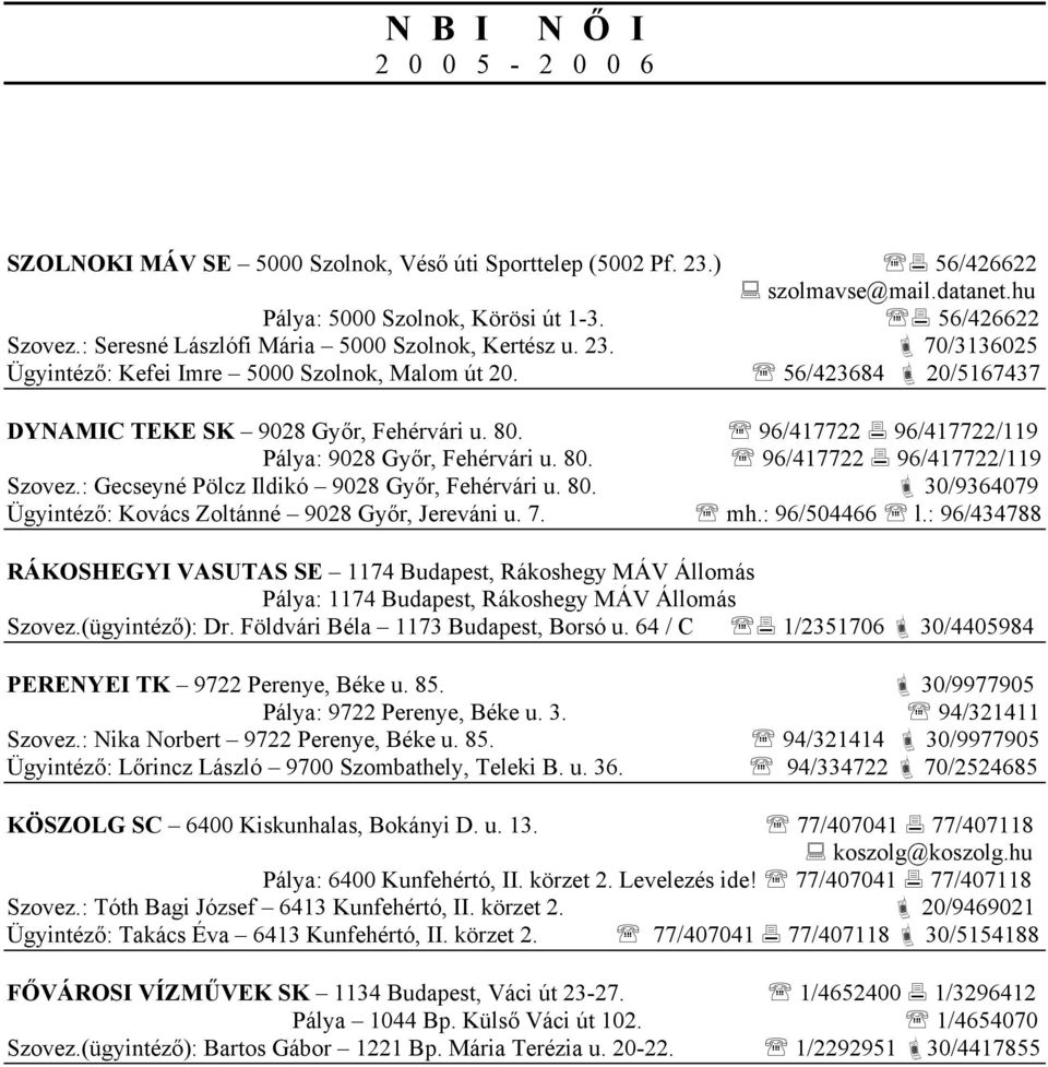 96/417722 96/417722/119 Pálya: 9028 Győr, Fehérvári u. 80. 96/417722 96/417722/119 Szovez.: Gecseyné Pölcz Ildikó 9028 Győr, Fehérvári u. 80. 30/9364079 Ügyintéző: Kovács Zoltánné 9028 Győr, Jereváni u.