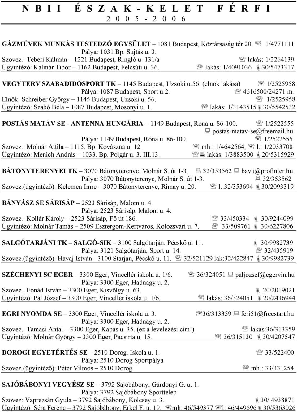 (elnök lakása) 1/2525958 Pálya: 1087 Budapest, Sport u.2. 4616500/24271 m. Elnök: Schreiber György 1145 Budapest, Uzsoki u. 56. 1/2525958 Ügyintéző: Szabó Béla 1087 Budapest, Mosonyi u. 1.. lakás: 1/3143515 30/5542532 POSTÁS MATÁV SE - ANTENNA HUNGÁRIA 1149 Budapest, Róna u.