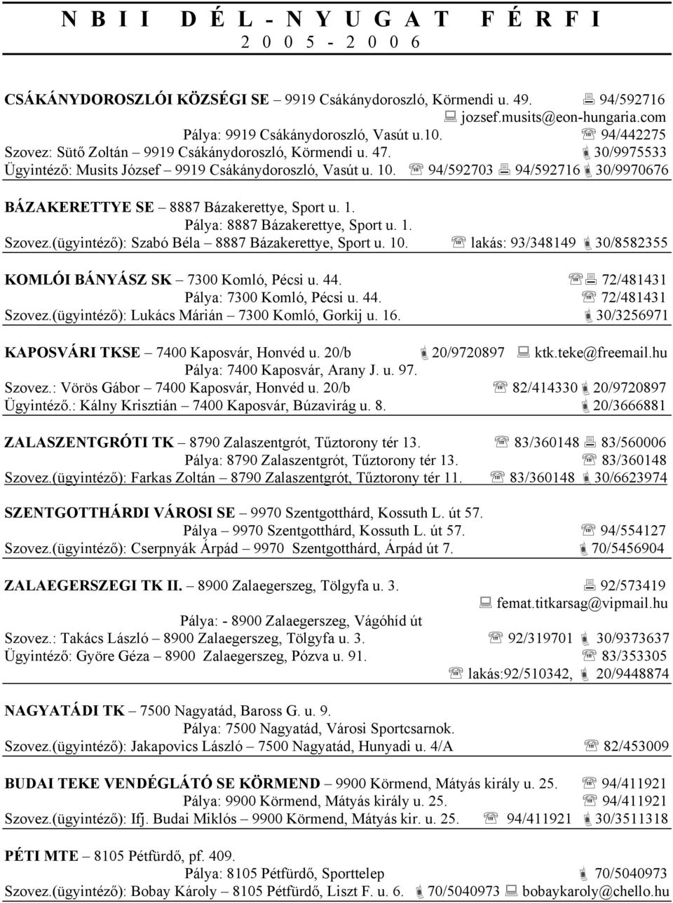 94/592703 94/592716 30/9970676 BÁZAKERETTYE SE 8887 Bázakerettye, Sport u. 1. Pálya: 8887 Bázakerettye, Sport u. 1. Szovez.(ügyintéző): Szabó Béla 8887 Bázakerettye, Sport u. 10.