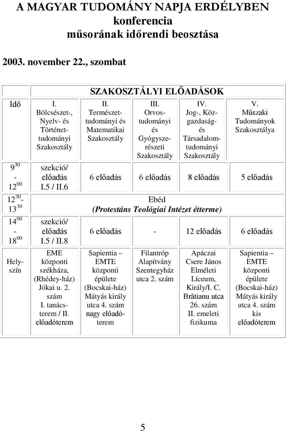 Műszaki Tudományok Szakosztálya 6 előadás 6 előadás 8 előadás 5 előadás 12 30 - Ebéd 13 30 (Protestáns Teológiai Intézet étterme) 14 00-18 00 Helyszín szekció/ előadás I.5 / II.