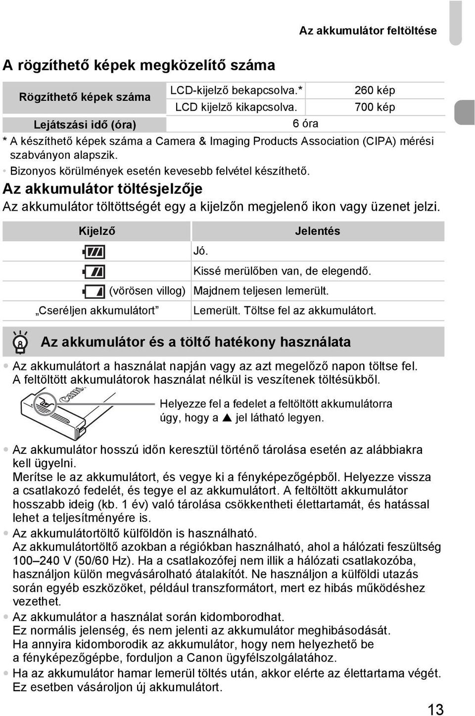 Az akkumulátor töltésjelzője Az akkumulátor töltöttségét egy a kijelzőn megjelenő ikon vagy üzenet jelzi. Kijelző Jelentés Jó. Kissé merülőben van, de elegendő.