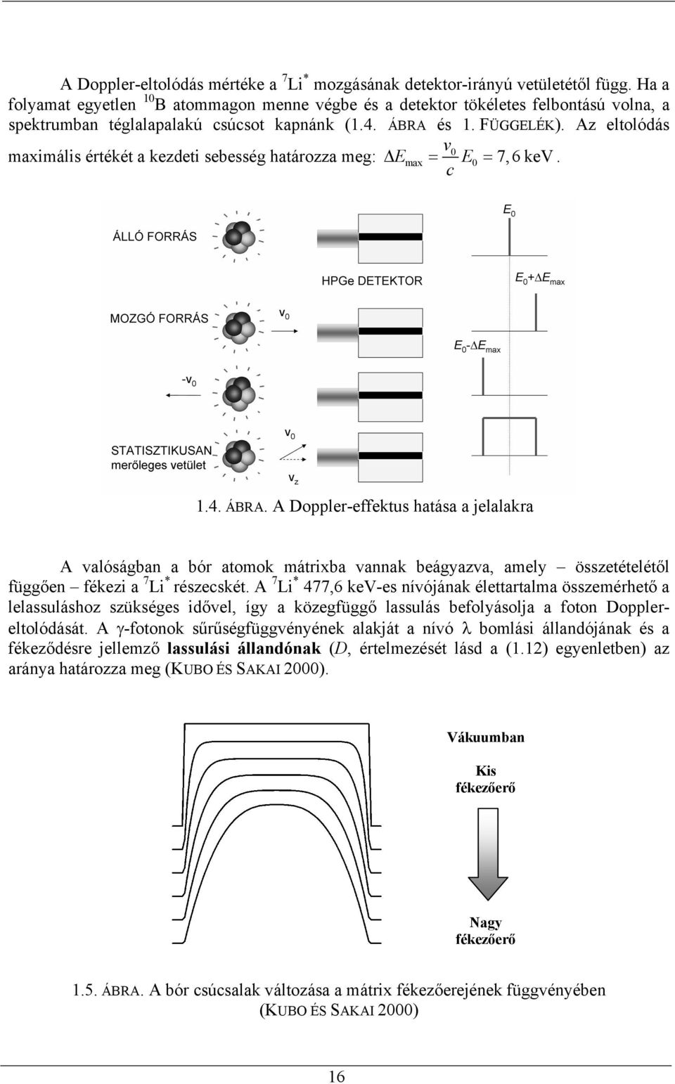 Az eltolódás v0 maximális értékét a kezdeti sebesség határozza meg: Emax = E0 = 7,6 kev. c 1.4. ÁBRA.