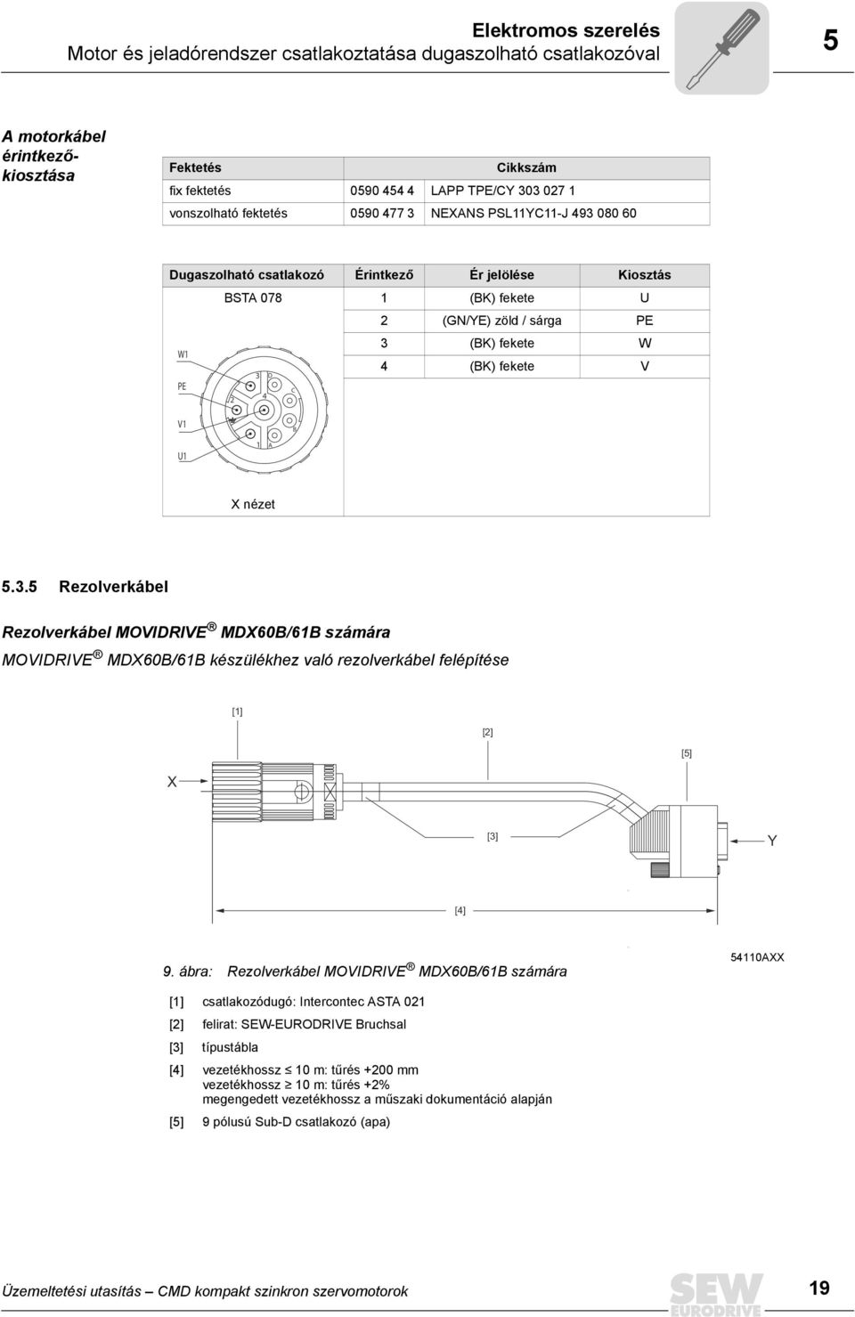 fekete V V1 B U1 1 A X nézet 5.3.5 Rezolverkábel Rezolverkábel MOVIDRIVE MDX60B/61B számára MOVIDRIVE MDX60B/61B készülékhez való rezolverkábel felépítése [1] [2] [5] X [3] Y [4] 9.