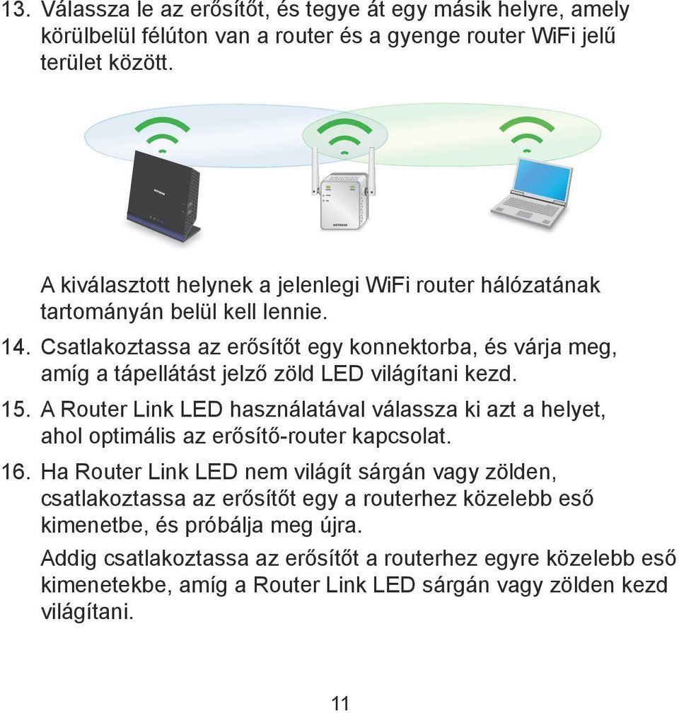 Csatlakoztassa az erősítőt egy konnektorba, és várja meg, amíg a tápellátást jelző zöld LED világítani kezd. 15.