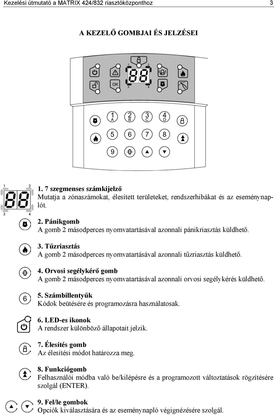 Orvosi segélykérő gomb A gomb 2 másodperces nyomvatartásával azonnali orvosi segélykérés küldhető. 5. Számbillentyűk Kódok beütésére és programozásra használatosak. 6.