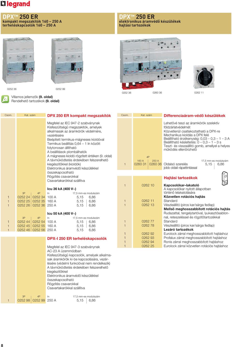 szám DPX 250 ER kompakt megszakítók Megfelel az IEC 947-2 szabványnak Kisfeszültségű megszakítók, amelyek alkalmasak az áramkörök védelmére, vezérlésére Beépített termikus-mágneses kioldóval Termikus