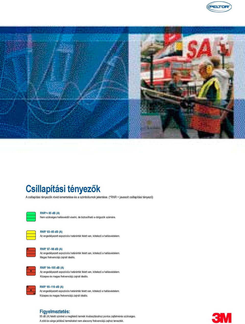 RNR* 83 85 db (A) Az engedélyezett expozíciós határérték felett van, kötelező a hallásvédelem. RNR* 87 98 db (A) Az engedélyezett expozíciós határérték felett van, kötelező a hallásvédelem.