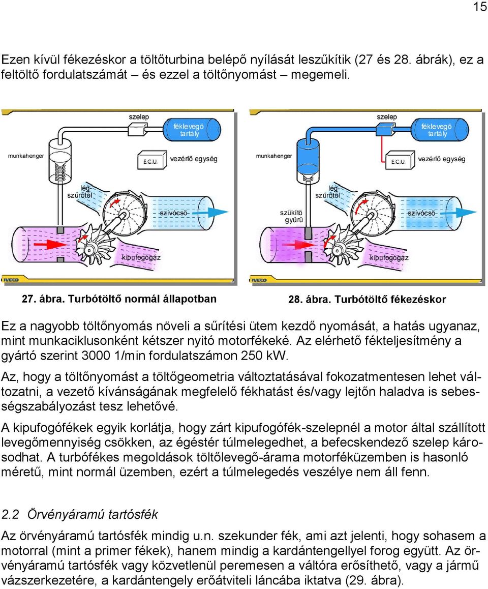 Az elérhető fékteljesítmény a gyártó szerint 3000 1/min fordulatszámon 250 kw.