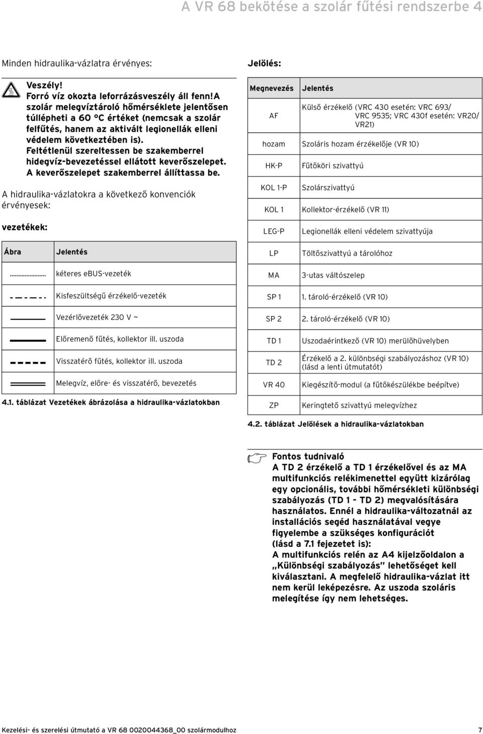 Feltétlenül szereltessen be szakemberrel hidegvíz-bevezetéssel ellátott keverőszelepet. A keverőszelepet szakemberrel állíttassa be.