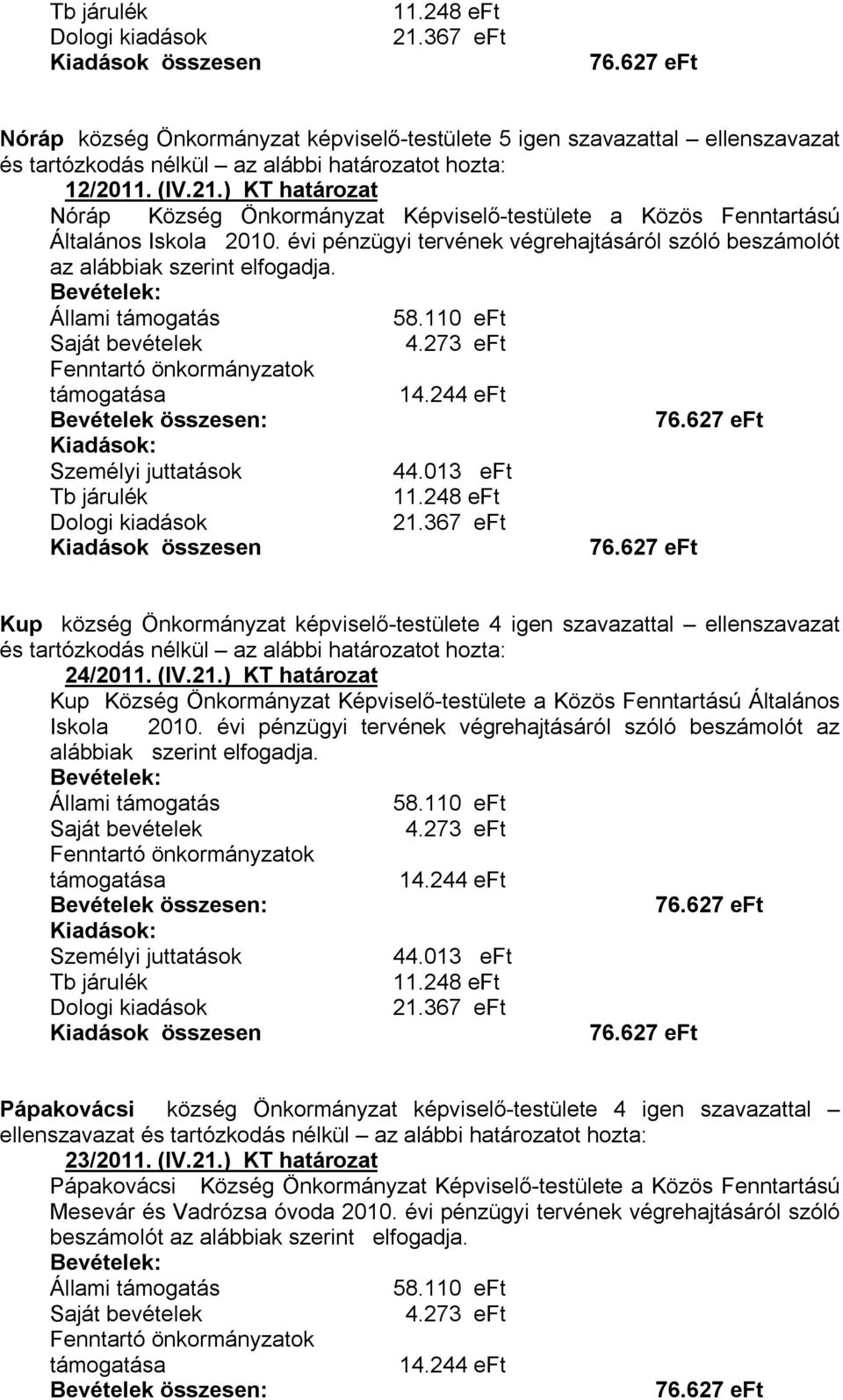 367 eft Kup község Önkormányzat képviselő-testülete 4 igen szavazattal ellenszavazat 24/2011. (IV.21.