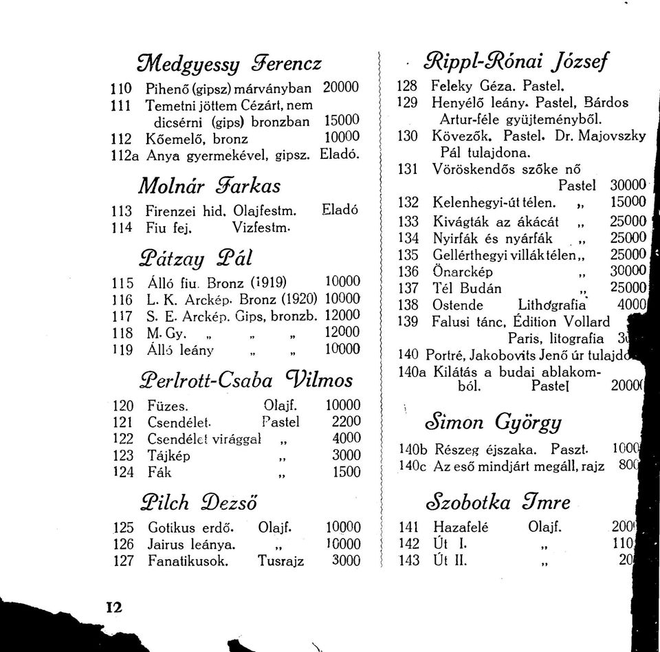 12000 119 Álló leány 10000 Terlrott-Csaba Vilmos 120 Füzes. Olajf. 10000 121 Csendélet. Pastel 2200 122 Csendélet virággal 4000 123 Tájkép 3000 124 Fák 1500 3?ilch 3)ezsö 125 Gótikus erdő. Olajf. 10000 126 Jairus leánya.