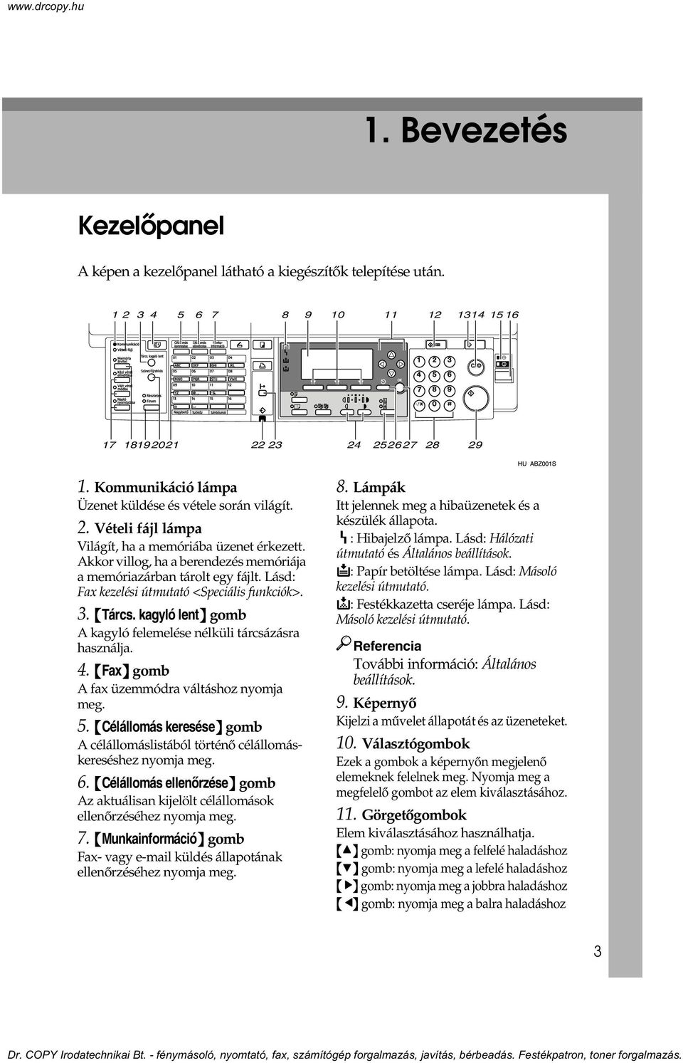 Lásd: Fax kezelési útmutató <Speciális funkciók>. 3. {Tárcs. kagyló lent} gomb A kagyló felemelése nélküli tárcsázásra használja. 4. {Fax} gomb A fax üzemmódra váltáshoz nyomja meg. 5.