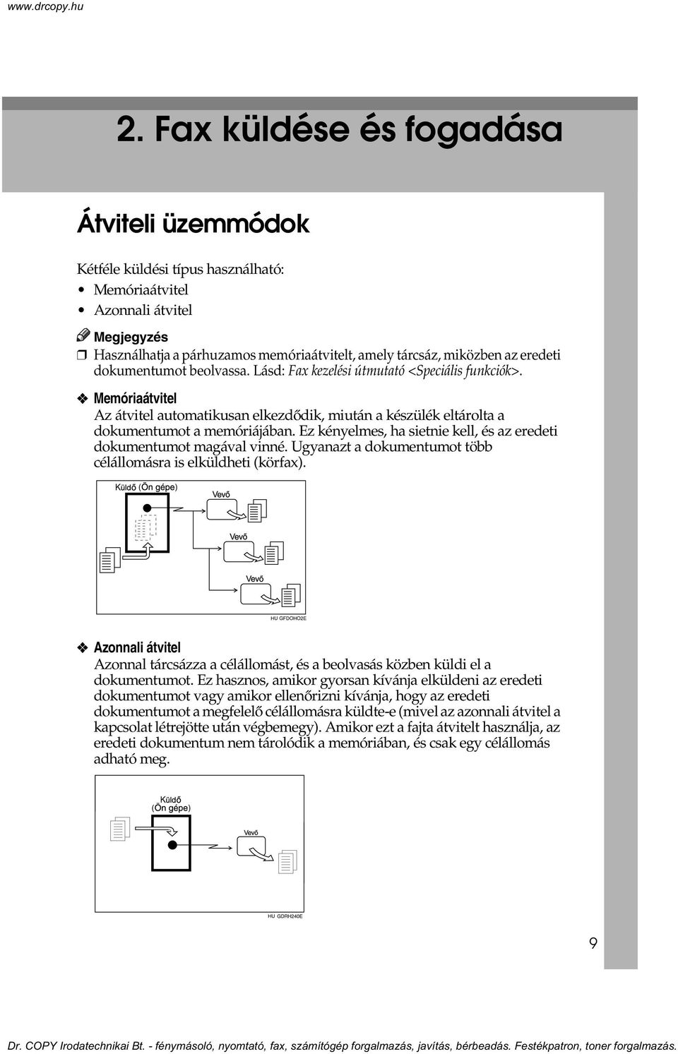 Ez kényelmes, ha sietnie kell, és az eredeti dokumentumot magával vinné. Ugyanazt a dokumentumot több célállomásra is elküldheti (körfax).