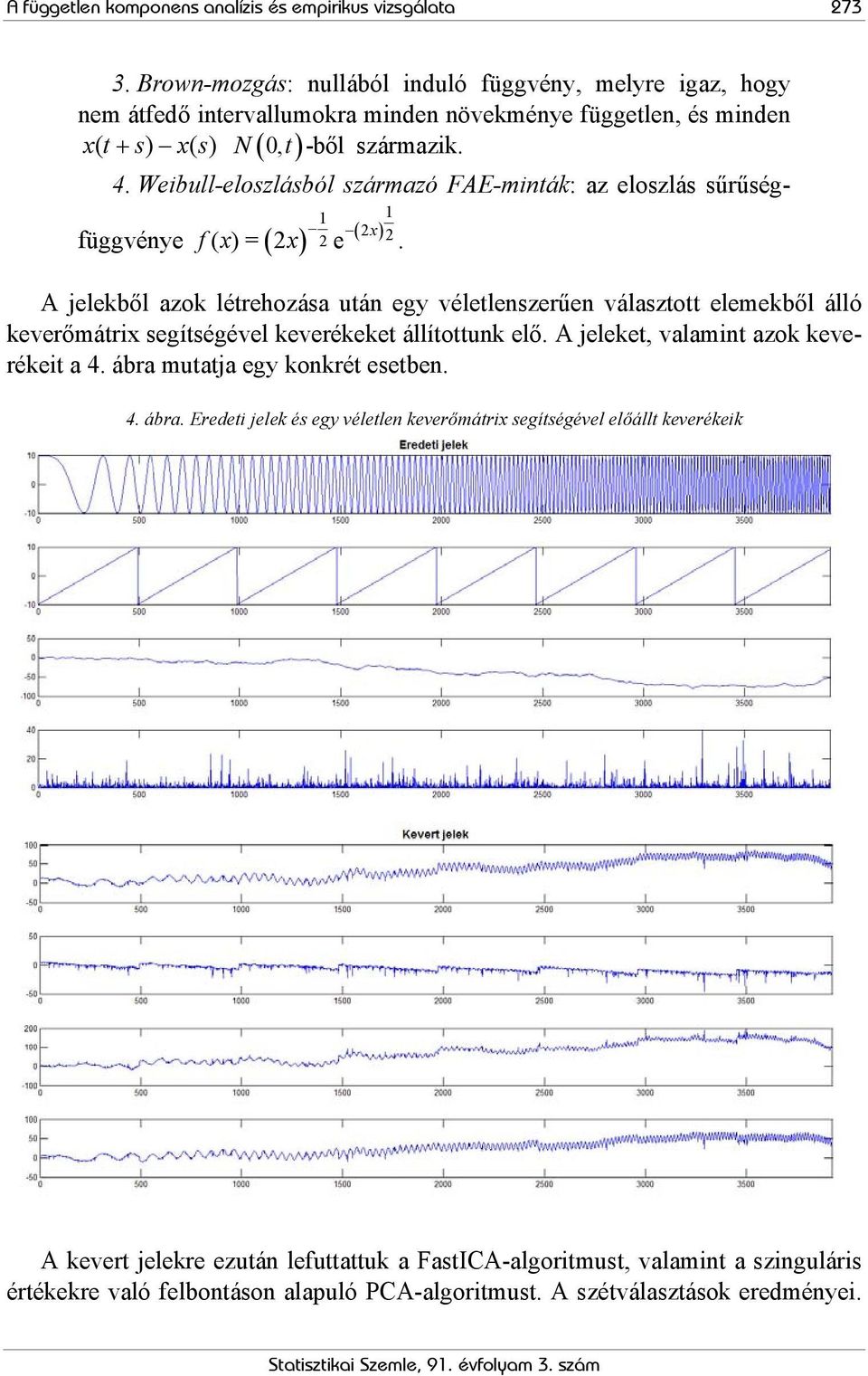 Weibull-eloszlásból származó FAE-minták: az eloszlás sűrűség- 1 ( ) 1 2x f( x)= 2x 2 e 2.
