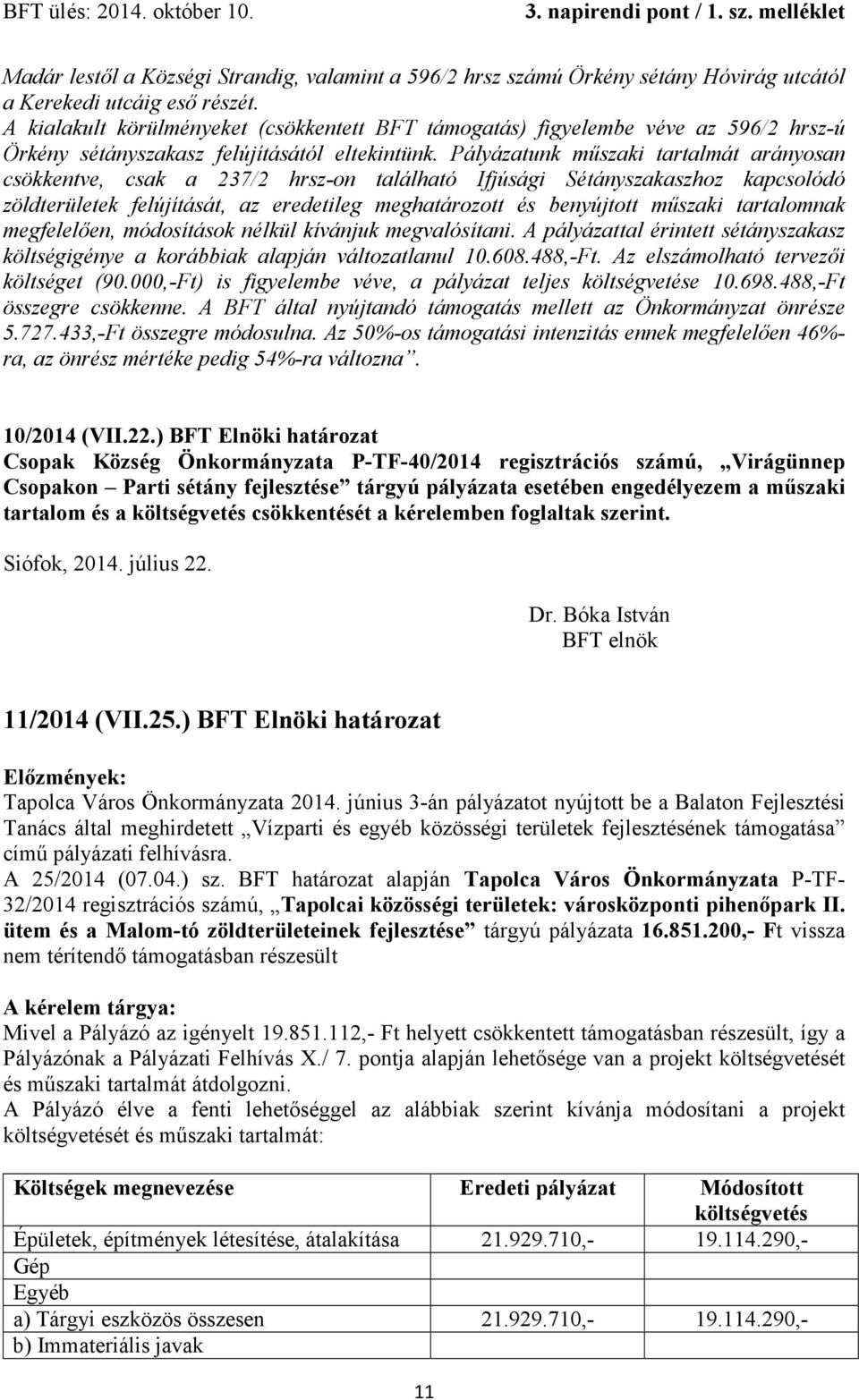 Pályázatunk műszaki tartalmát arányosan csökkentve, csak a 237/2 hrsz-on található Ifjúsági Sétányszakaszhoz kapcsolódó zöldterületek felújítását, az eredetileg meghatározott és benyújtott műszaki