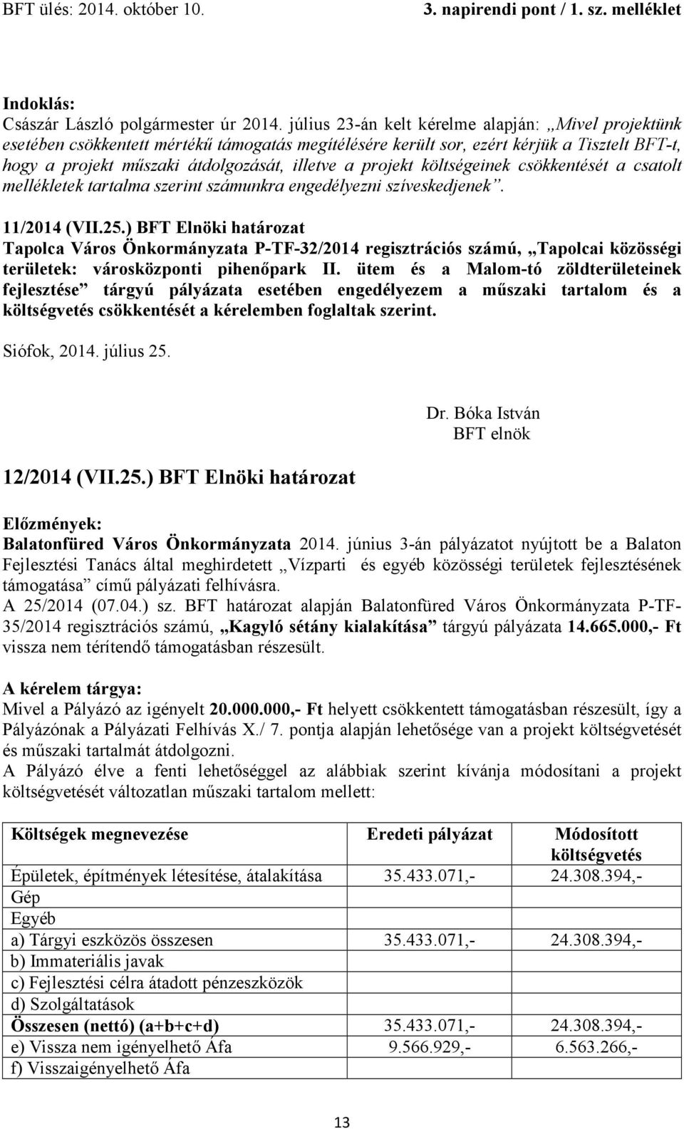 projekt költségeinek csökkentését a csatolt mellékletek tartalma szerint számunkra engedélyezni szíveskedjenek. 11/2014 (VII.25.