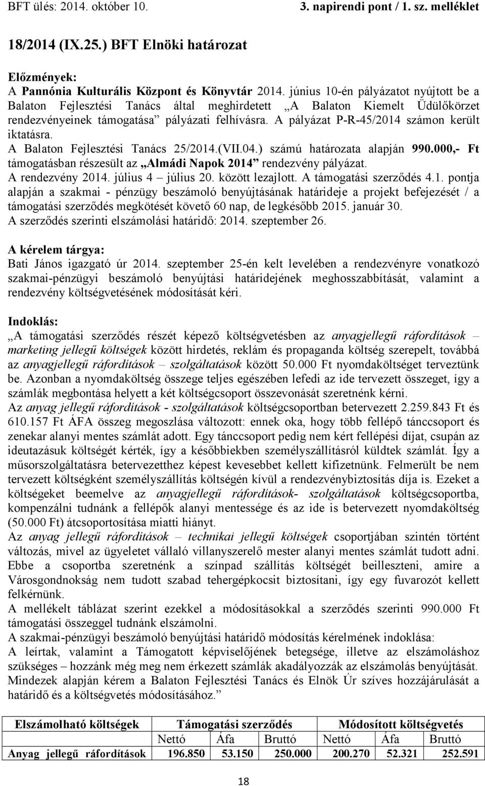 A pályázat P-R-45/2014 számon került iktatásra. A Balaton Fejlesztési Tanács 25/2014.(VII.04.) számú határozata alapján 990.000,- Ft támogatásban részesült az Almádi Napok 2014 rendezvény pályázat.