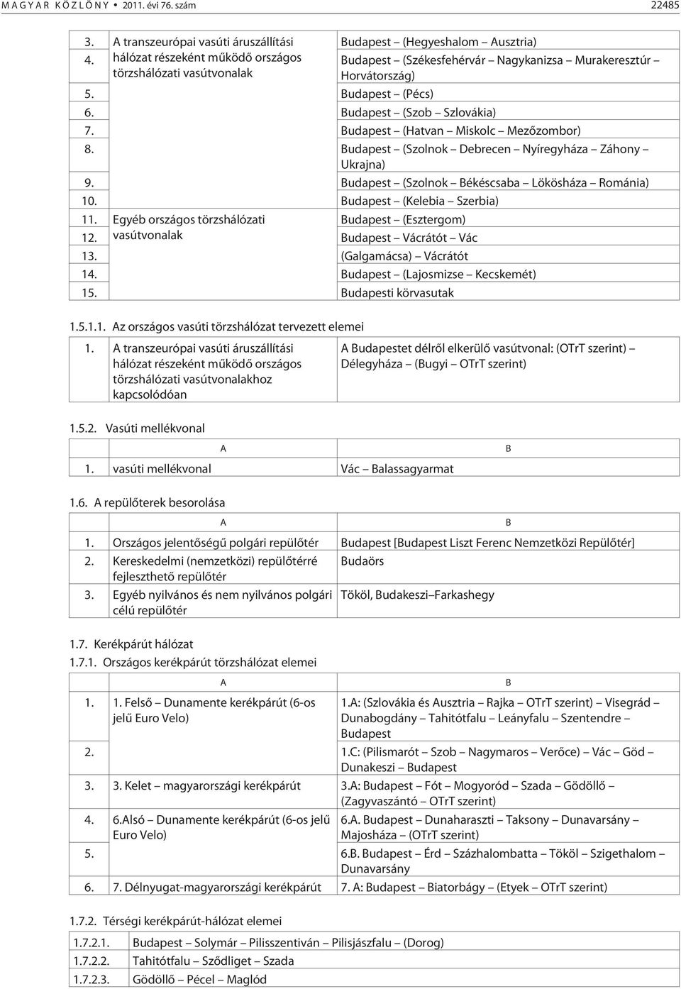 Budapest (Hatvan Miskolc Mezõzombor) 8. Budapest (Szolnok Debrecen Nyíregyháza Záhony Ukrajna) 9. Budapest (Szolnok Békéscsaba Lökösháza Románia) 10. Budapest (Kelebia Szerbia) 11.