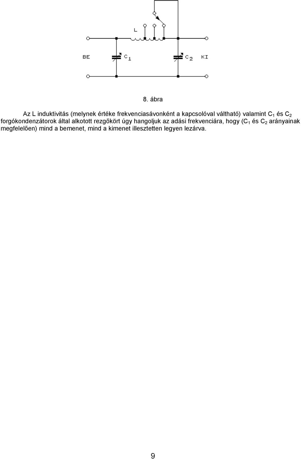 alkotott rezgőkört úgy hangoljuk az adási frekvenciára, hogy (C 1 és C 2