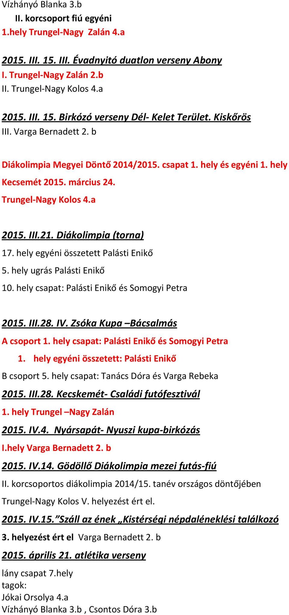 hely egyéni összetett Palásti Enikő 5. hely ugrás Palásti Enikő 10. hely csapat: Palásti Enikő és Somogyi Petra 2015. III.28. IV. Zsóka Kupa Bácsalmás A csoport 1.