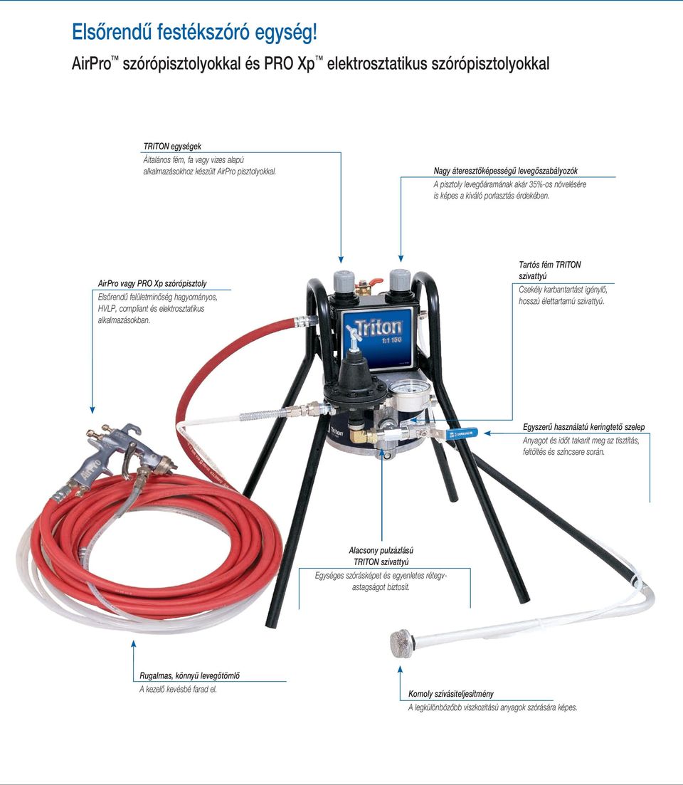 AirPro vagy PRO Xp szórópisztoly Elsőrendű felületminőség hagyományos, HVLP, compliant és elektrosztatikus alkalmazásokban.