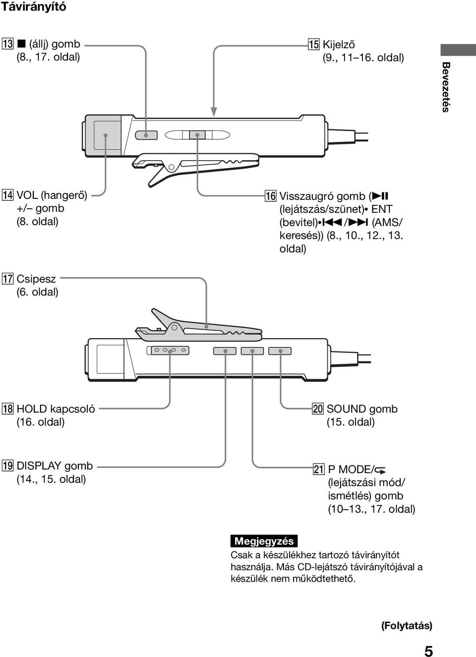 oldal) qk HOLD kapcsoló (16. oldal) w; SOUND gomb (15. oldal) ql DISPLAY gomb (14., 15.