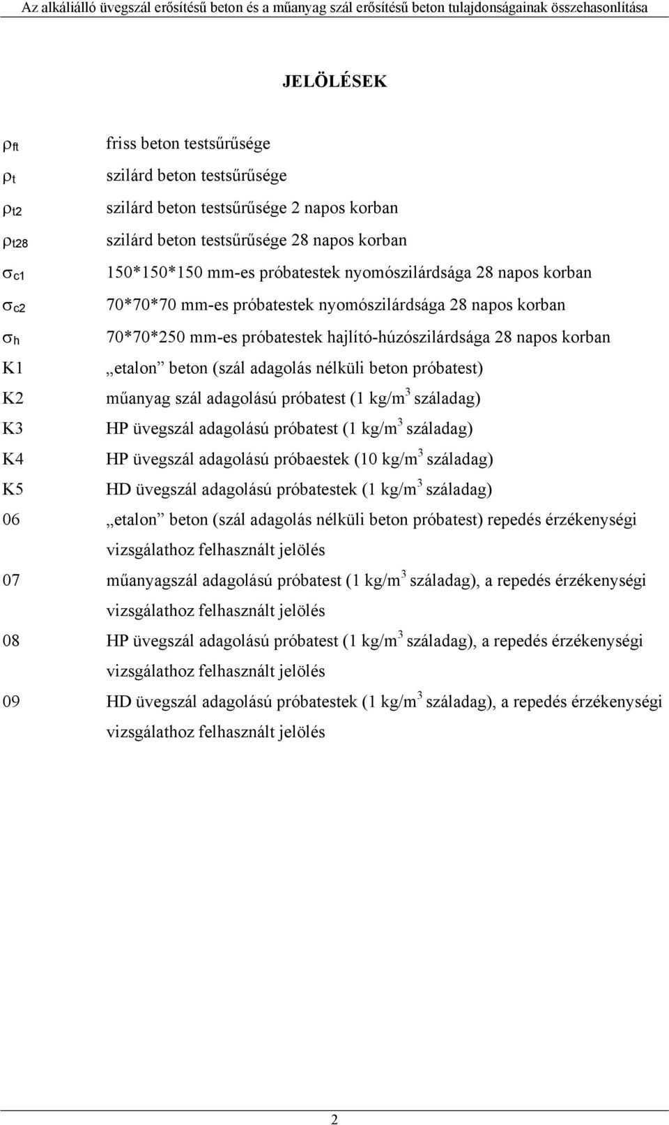 beton (szál adagolás nélküli beton próbatest) műanyag szál adagolású próbatest (1 kg/m 3 száladag) HP üvegszál adagolású próbatest (1 kg/m 3 száladag) HP üvegszál adagolású próbaestek (10 kg/m 3