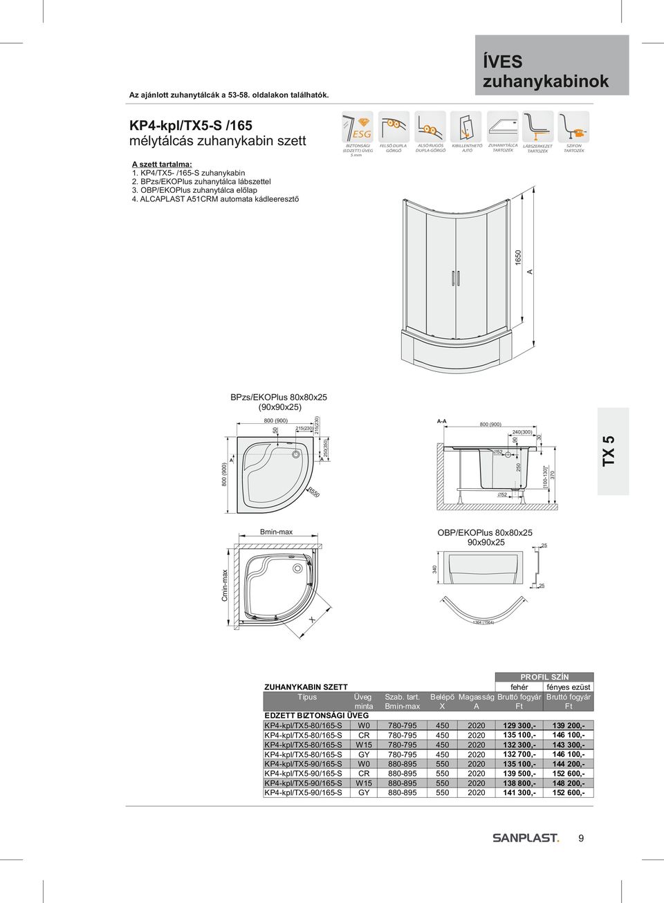 KP4/T5- /165-S zuhanykabin 2. Pzs/EKOPlus zuhanytálca lábszettel 3. OP/EKOPlus zuhanytálca előlap 4.