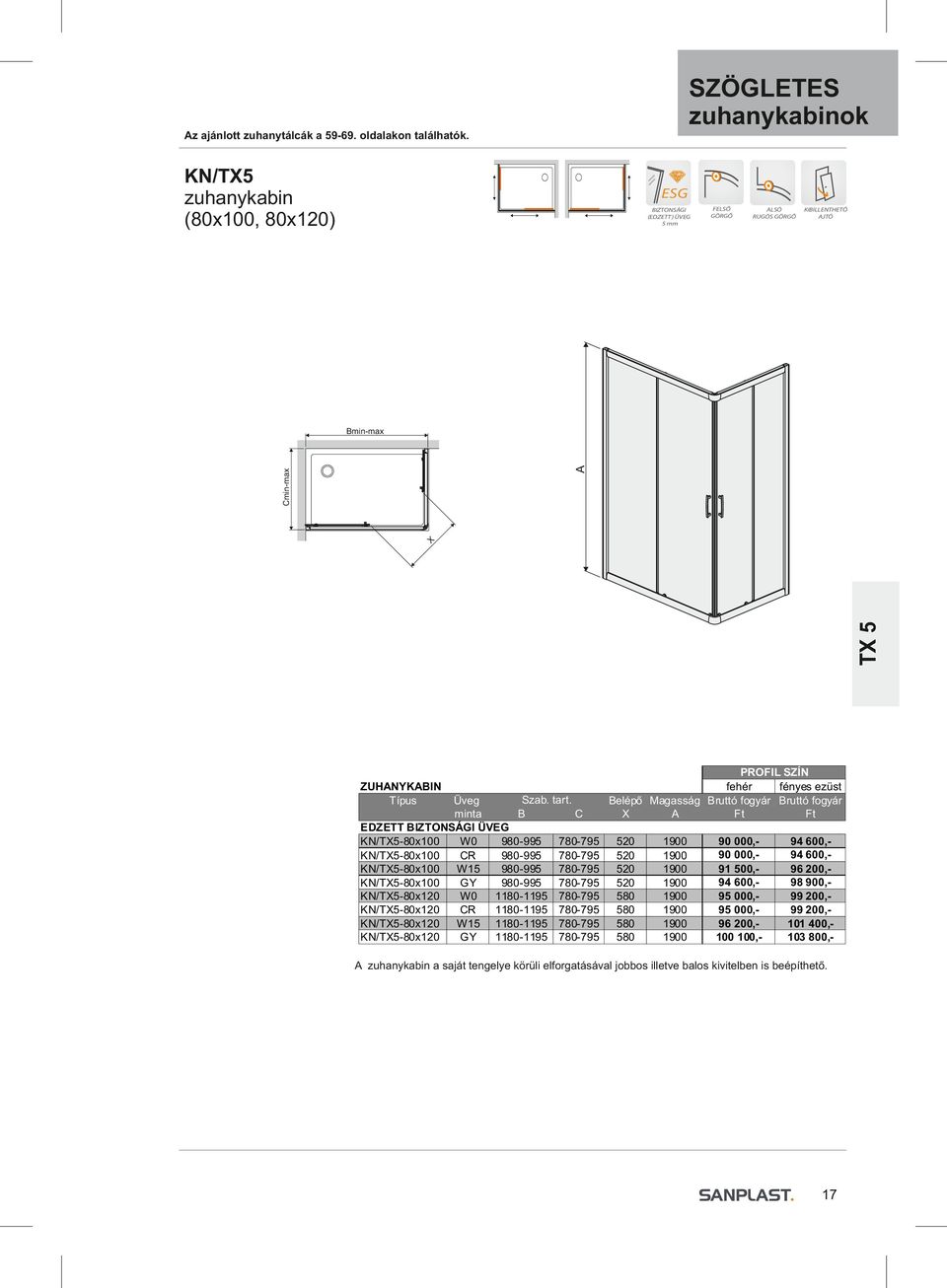 Üveg minta EZETT IZTONSÁGI ÜVEG KN/T5-80x100 980-995 780-795 KN/T5-80x100 980-995 780-795 KN/T5-80x100 W 980-995 780-795 KN/T5-80x100 980-995 780-795 KN/T5-80x120 1180-1195 780-795 KN/T5-80x120