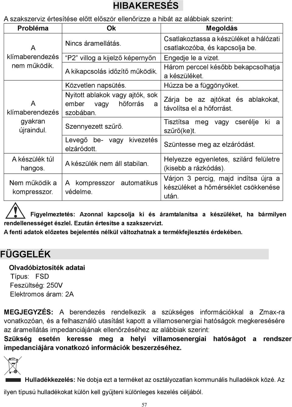 Nyitott ablakok vagy ajtók, sok ember vagy hőforrás a szobában. Szennyezett szűrő. Levegő be- vagy kivezetés elzáródott. A készülék nem áll stabilan. A kompresszor automatikus védelme.