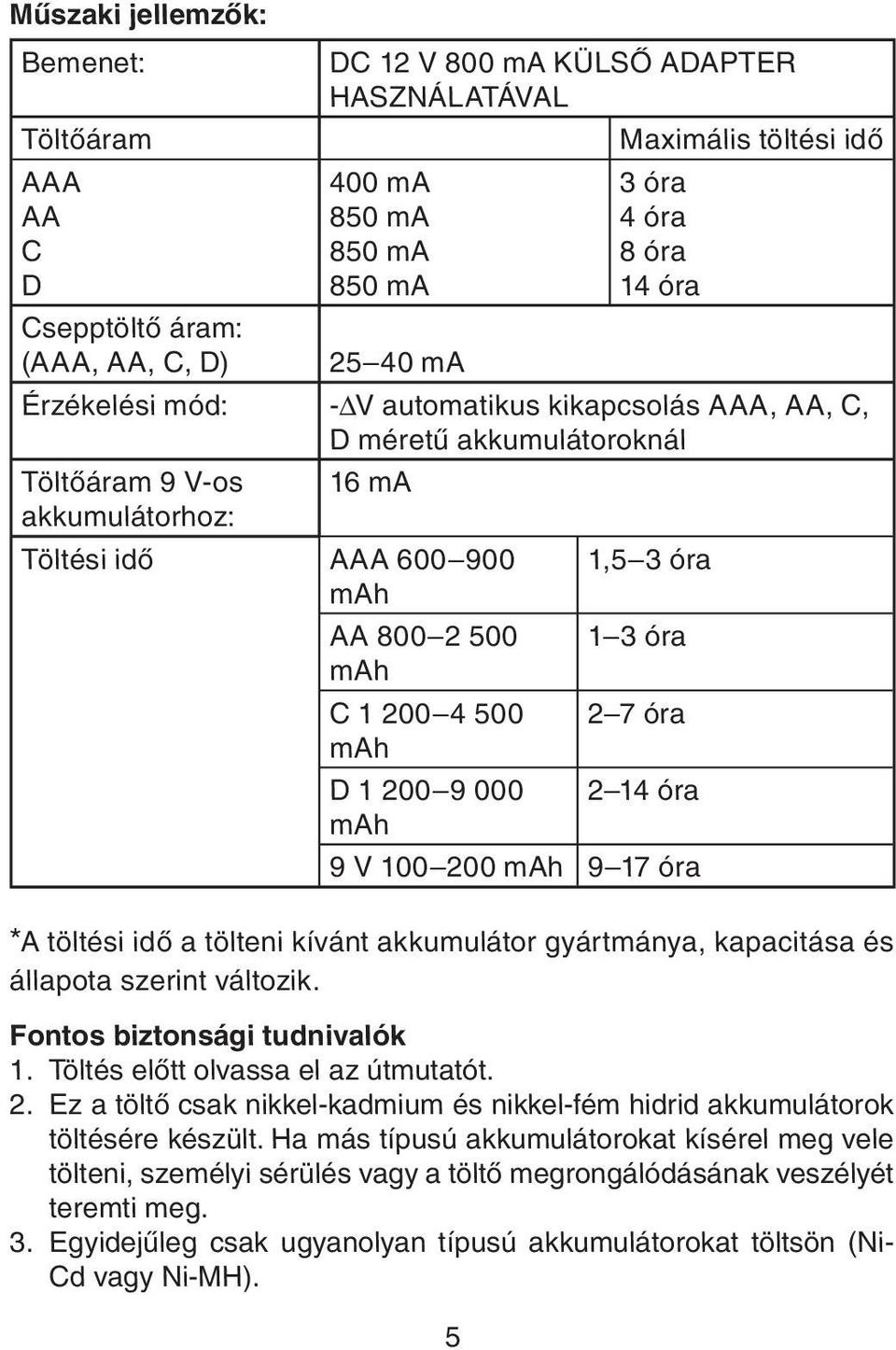 500 2 7 óra D 1 200 9 000 2 14 óra 9 V 100 200 9 17 óra *A töltési idő a tölteni kívánt akkumulátor gyártmánya, kapacitása és állapota szerint változik. Fontos biztonsági tudnivalók 1.