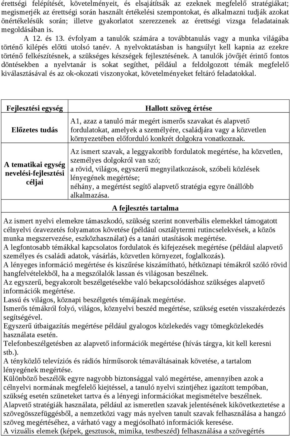 évfolyam a tanulók számára a továbbtanulás vagy a munka világába történő kilépés előtti utolsó tanév.