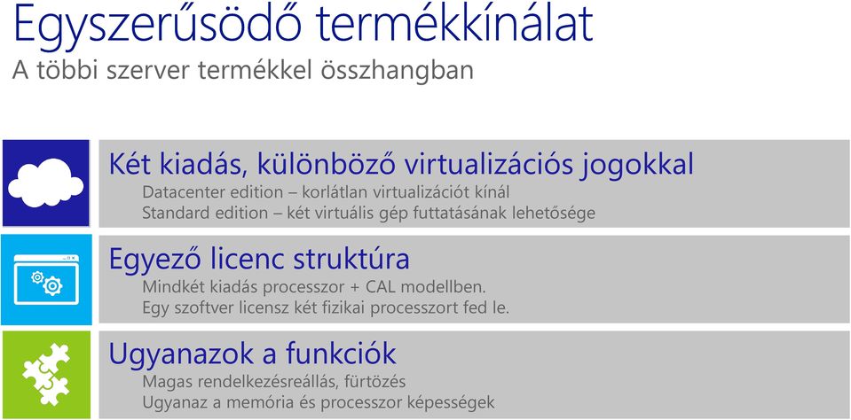 licenc struktúra Mindkét kiadás processzor + CAL modellben.