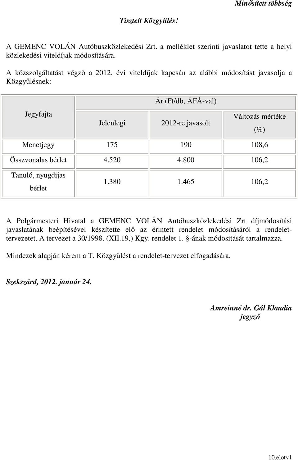 800 106,2 Tanuló, nyugdíjas bérlet 1.380 1.