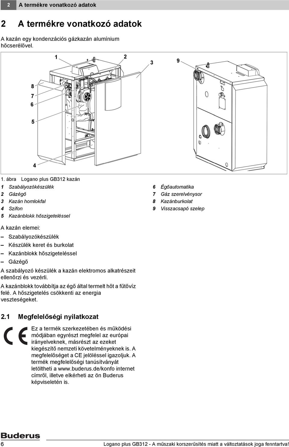 elemei: Szabályozókészülék Készülék keret és burkolat Kazánblokk hőszigeteléssel Gázégő A szabályozó készülék a kazán elektromos alkatrészeit ellenőrzi és vezérli.