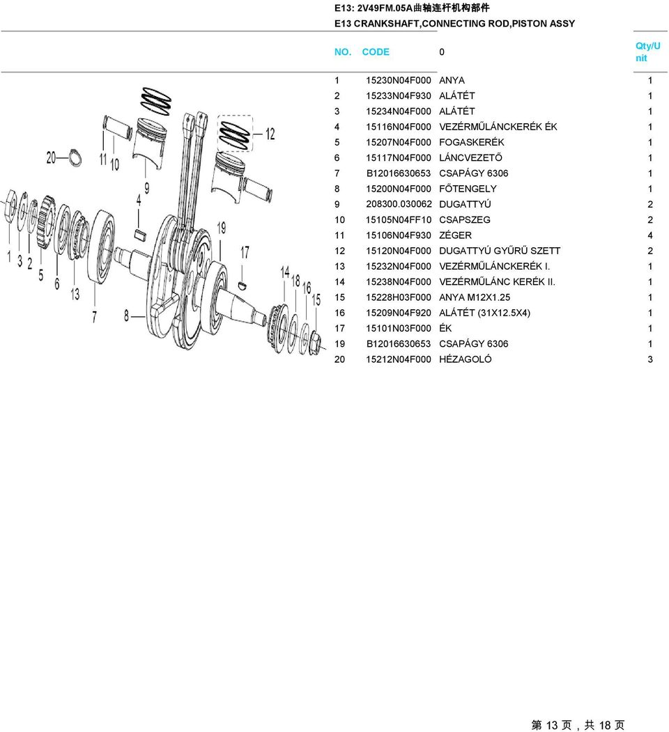 VEZÉRMŰLÁNCKERÉK ÉK 1 5 15207N04F000 FOGASKERÉK 1 6 15117N04F000 LÁNCVEZETŐ 1 7 B12016630653 CSAPÁGY 6306 1 8 15200N04F000 FŐTENGELY 1 9 208300.