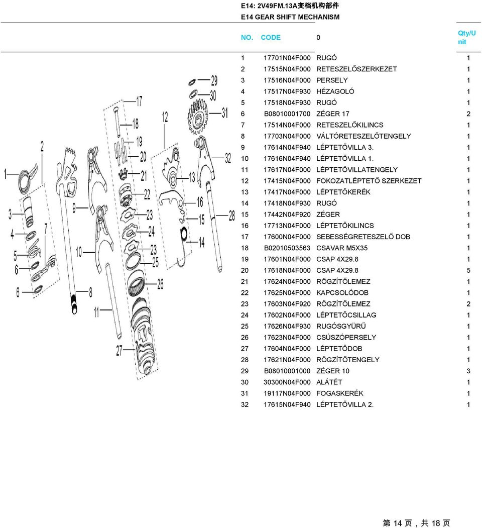 17514N04F000 RETESZELŐKILINCS 1 8 17703N04F000 VÁLTÓRETESZELŐTENGELY 1 9 17614N04F940 LÉPTETŐVILLA 3. 1 10 17616N04F940 LÉPTETŐVILLA 1.