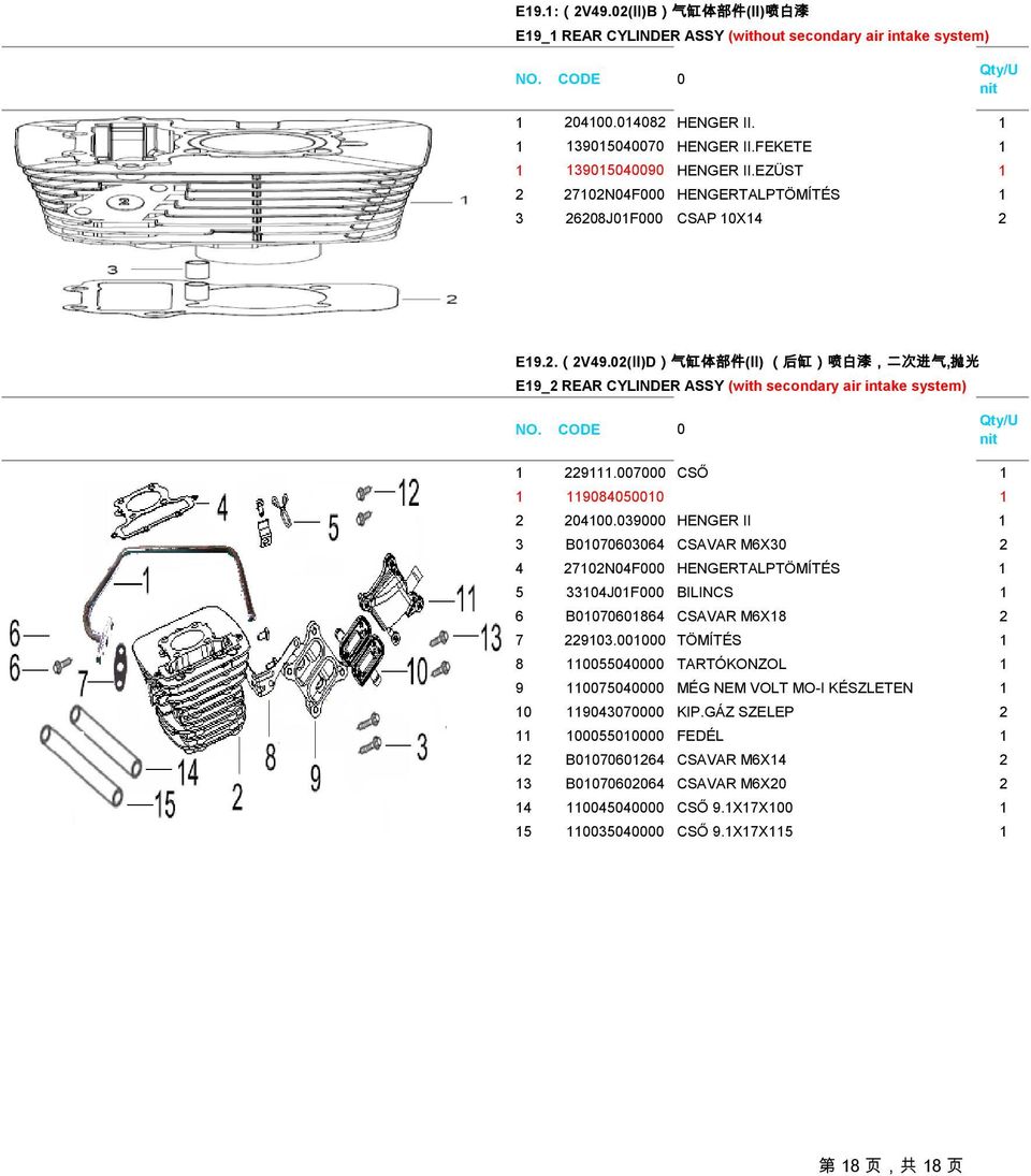 02(Ⅱ)D) 气 缸 体 部 件 (Ⅱ) ( 后 缸 ) 喷 白 漆, 二 次 进 气, 抛 光 E19_2 REAR CYLINDER ASSY (with secondary air intake system) 1 229111.007000 CSŐ 1 1 119084050010 1 2 204100.