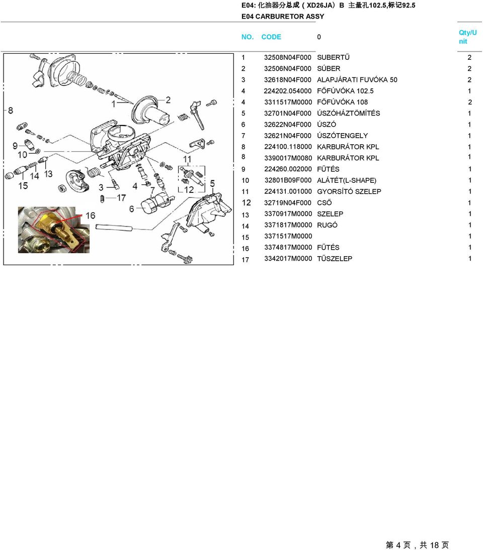 5 1 4 3311517M0000 FŐFÚVÓKA 108 2 5 32701N04F000 ÚSZÓHÁZTÖMÍTÉS 1 6 32622N04F000 ÚSZÓ 1 7 32621N04F000 ÚSZÓTENGELY 1 8 224100.