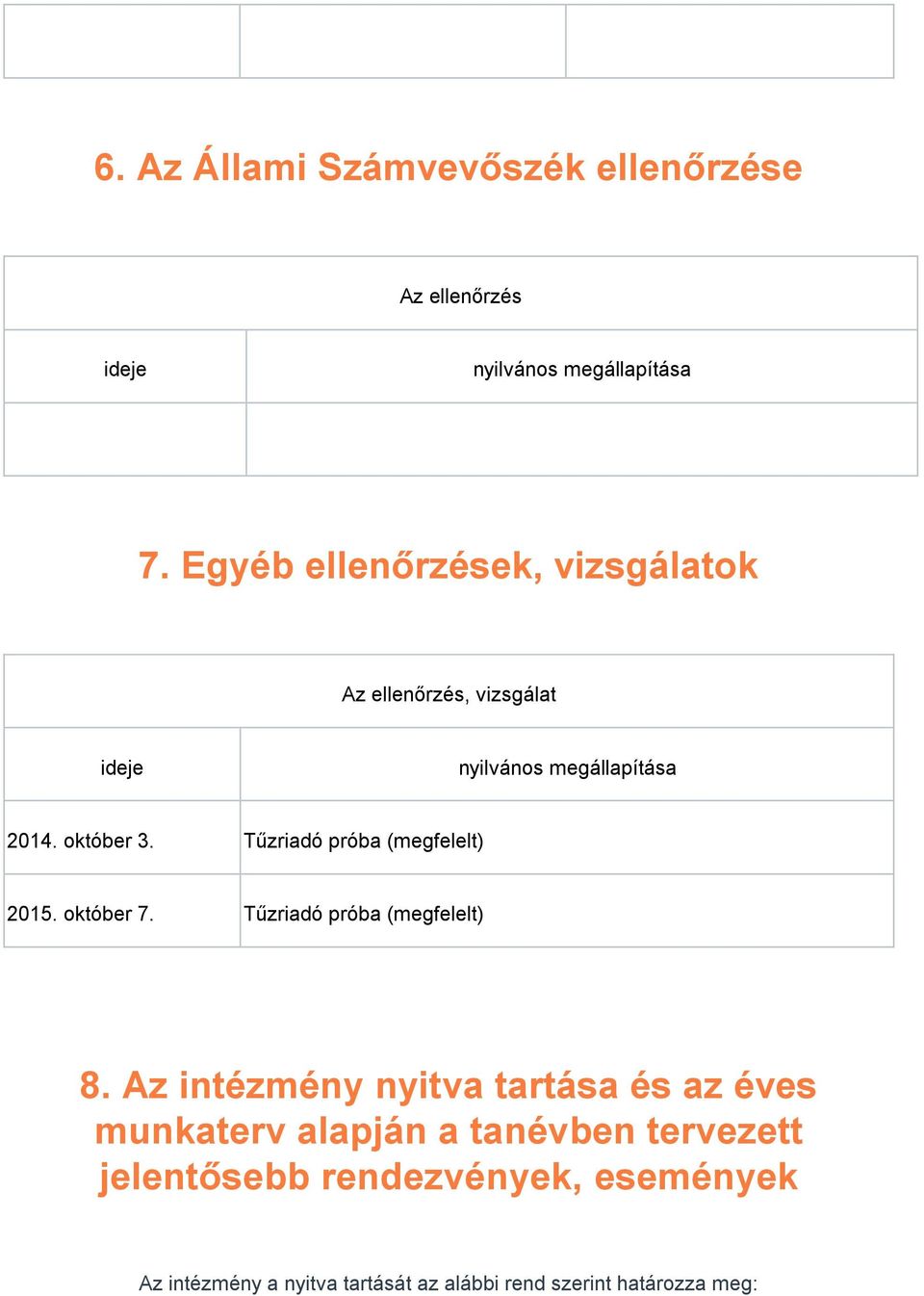 Tűzriadó próba (megfelelt) 2015. október 7. Tűzriadó próba (megfelelt) 8.