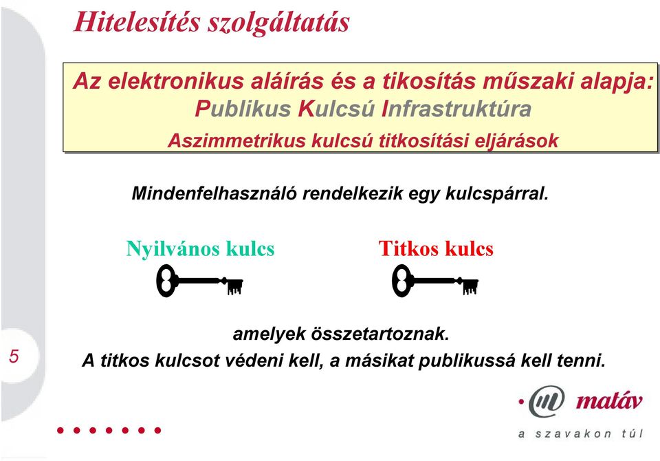 Mindenfelhasználó rendelkezik egy kulcspárral.